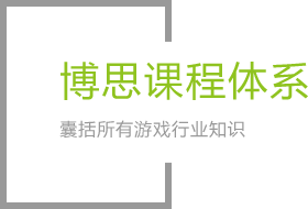 ayx课程体系